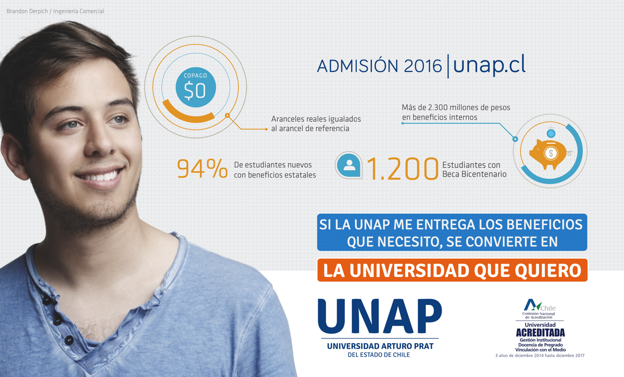 Línea Gráfica UNAP 2