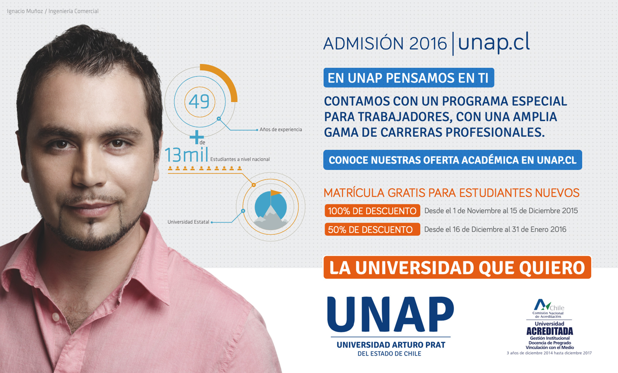 Línea Gráfica UNAP 3