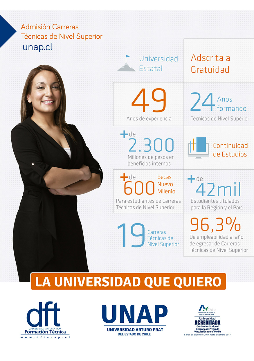 Aviso 2