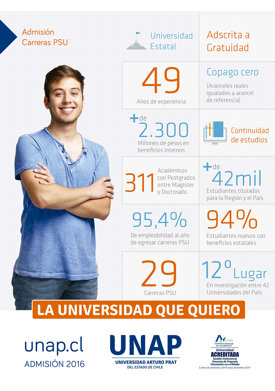Aviso 1